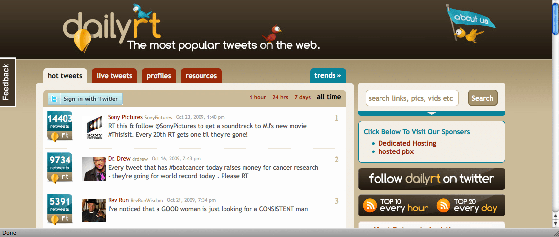 The Most Popular Tweets on the Web