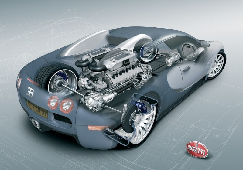 Bugatti Veyron – The World’s Most Advanced Lego Build