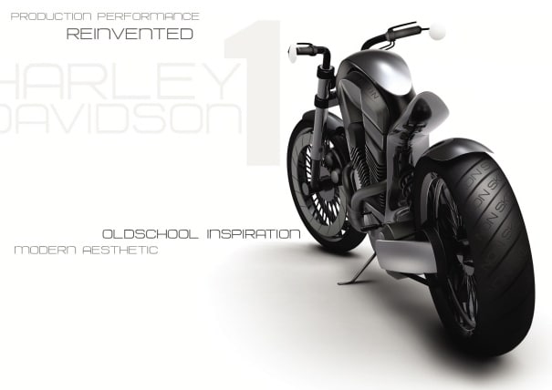 Harley Davidson’s Year 2020 Model Revealed