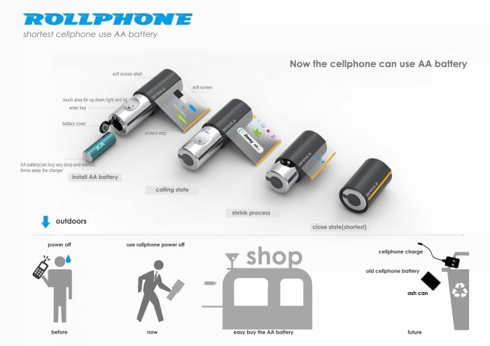 RollPhone: The Geekiest New Cell Phone Concept To Date!