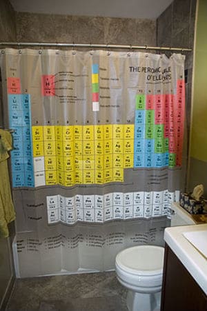 Check Out These Geeky Shower Curtains!