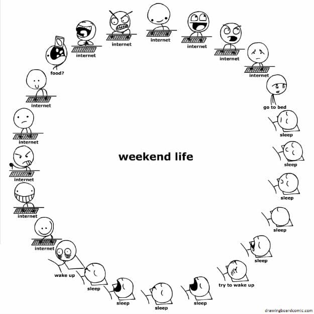 Living For The Weekend: Your Guide To Enjoying The Weekend!