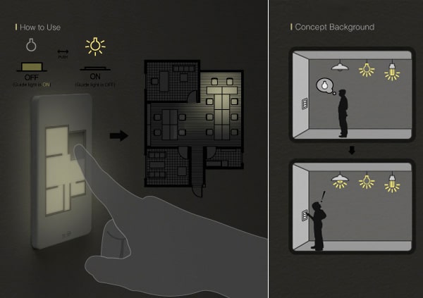 Floor Plan Light Switch Let’s You Play With People’s Heads