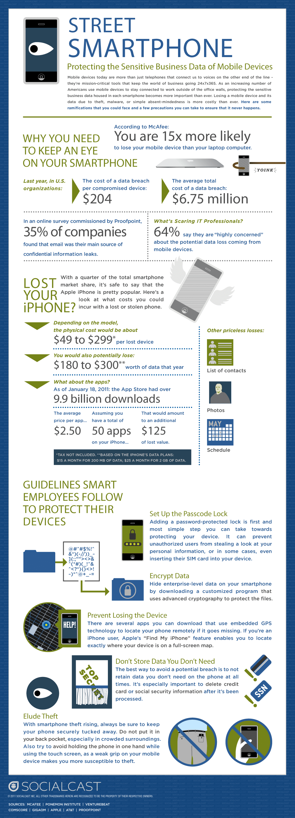 Mobile Theft: Why You Should Secure Your Phone [Infographic]