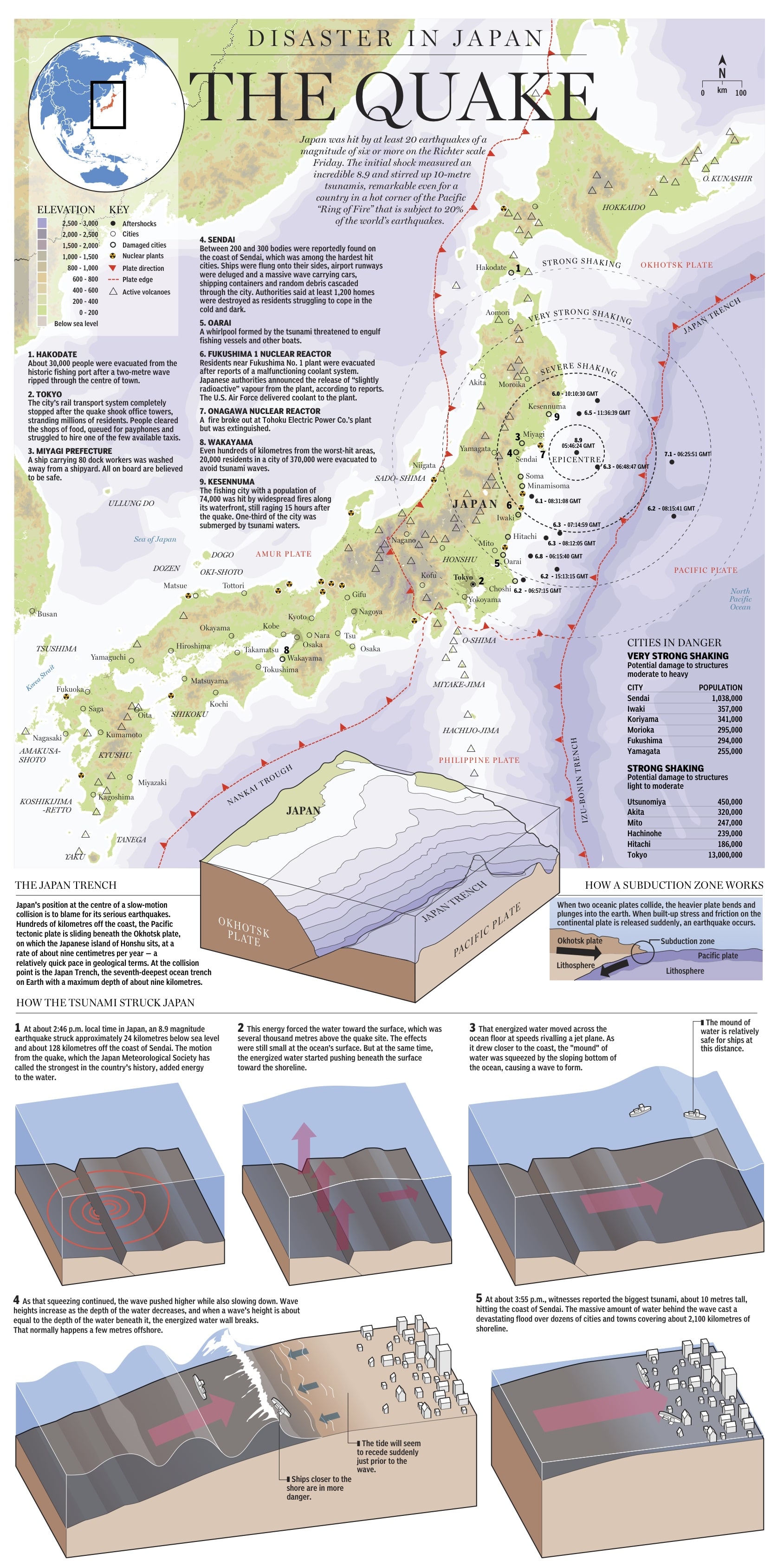 The Disaster In Japan: The Quake Explained [Infographic]
