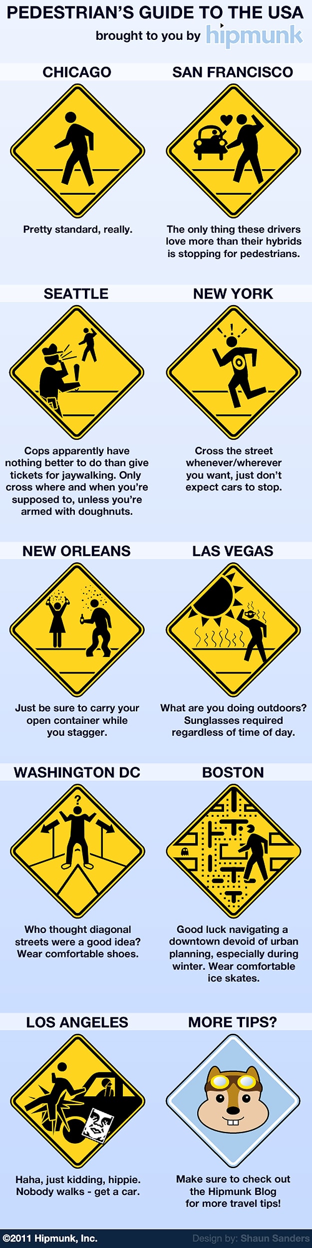 The Pedestrian’s Guide to the USA