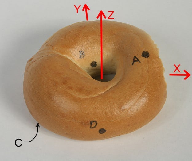 How To: Make A Mathematically Correct Bagel