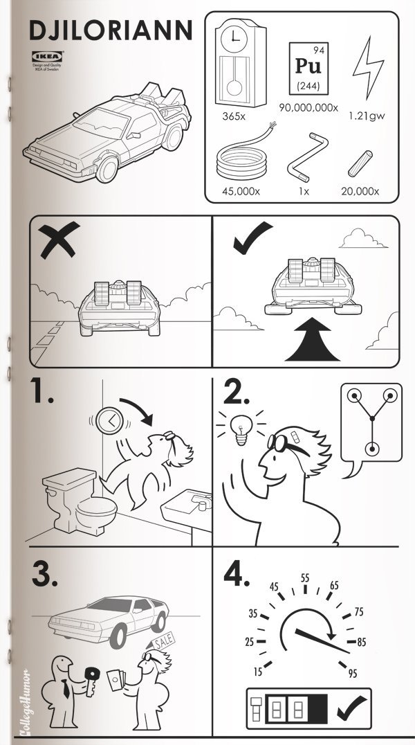Star Wars, Jurassic Park & More Drawn In IKEA Manuals