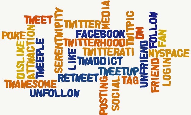 Social Media Asking: Our Newest Twitter & Facebook Habit