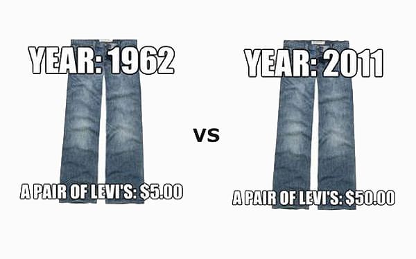 1962 vs. 2011: The Price Tag On Living Life