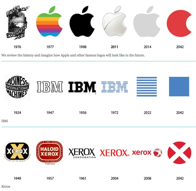 12 Past Present & Future Corporate Logo Designs