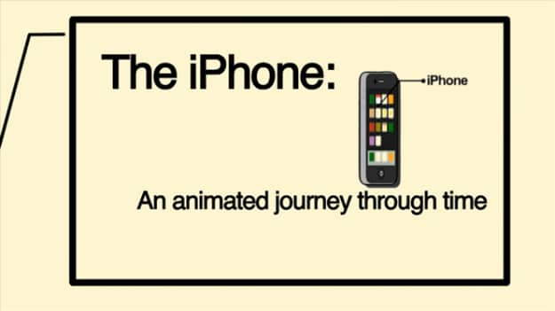 The Animated History Of The iPhone [Video Infographic]