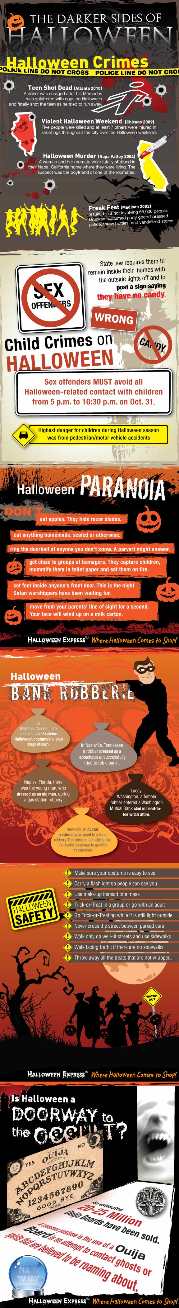 The Darker Side Of Halloween [Infographic]
