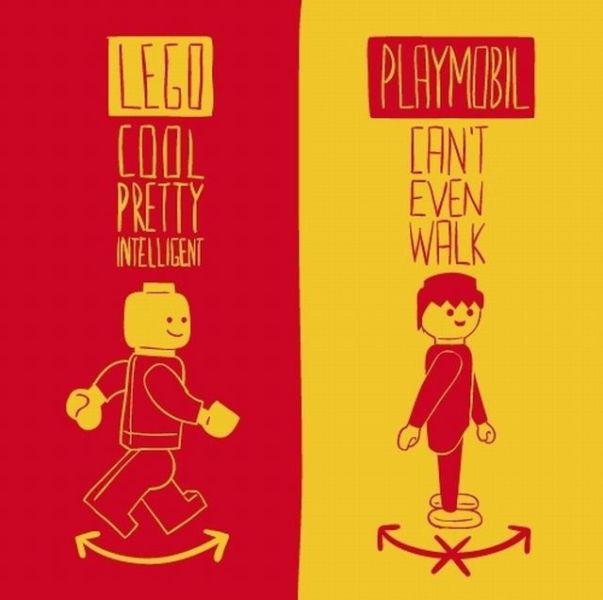 The Difference Between Lego & Playmobil