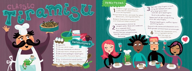 Creative Recipe Designs: Tiramisu Illustrated 6 Delicious Ways