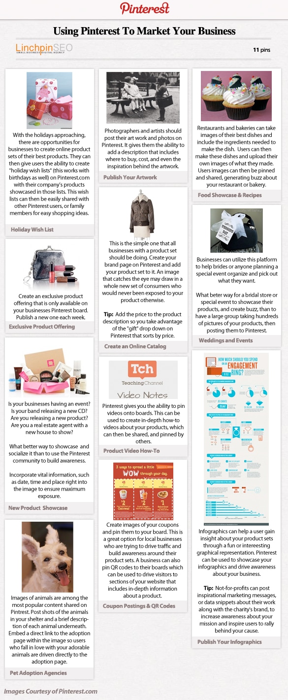 Why Using Pinterest For Marketing Is A Must [Infographic]