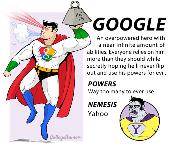 If Facebook, Google & More Were Superheroes [Infographic]