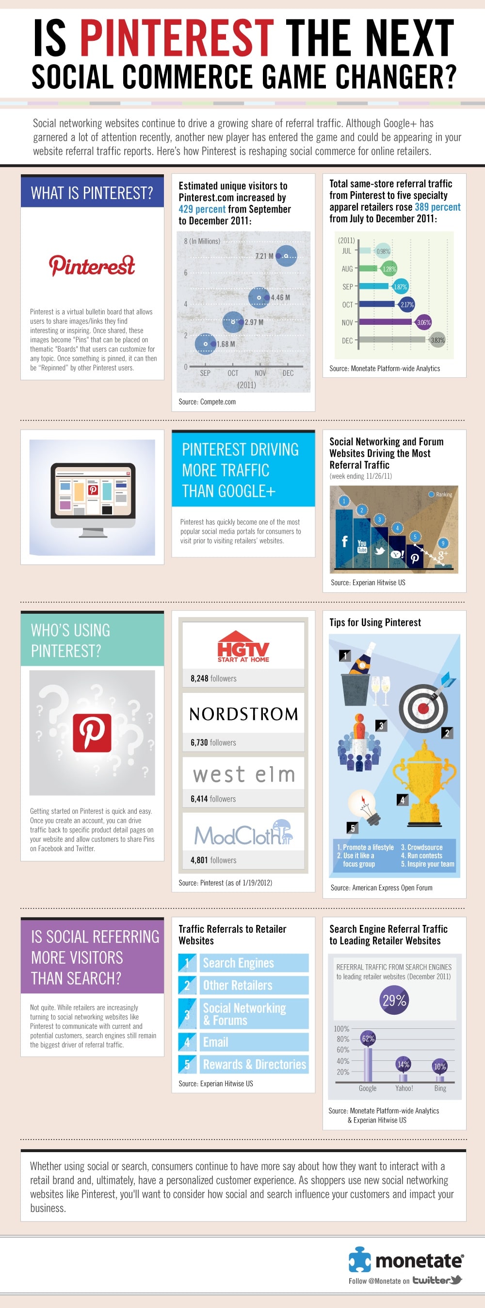 Is Pinterest The Next Social Media Game Changer [Infographic]