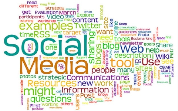Social Media Sharing & The Value Of Immediacy