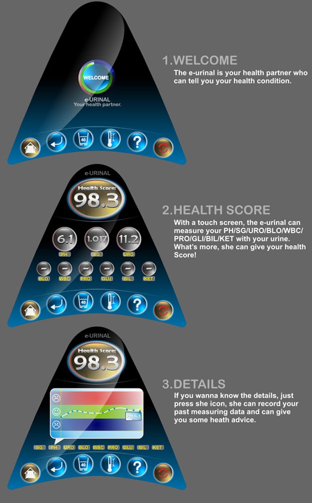 The Urinal Design That Gives You A Health Score On A Touchscreen Bit Rebels 