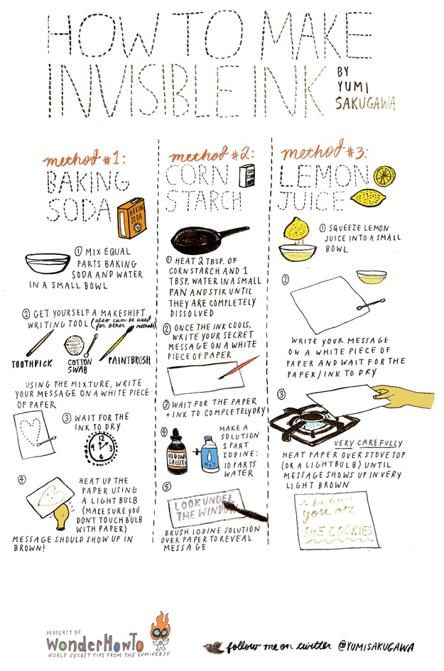 How To Make Invisible Ink For Secret Notes [Chart]
