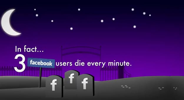 What Happens To Your Digital Life When You Die [Video Infographic]