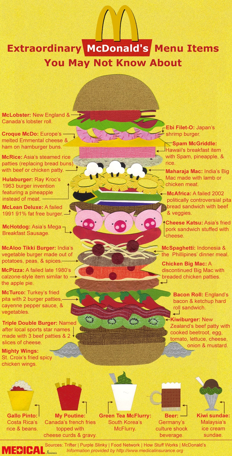 McDonald’s Menu Items You Didn’t Know About [Infographic]