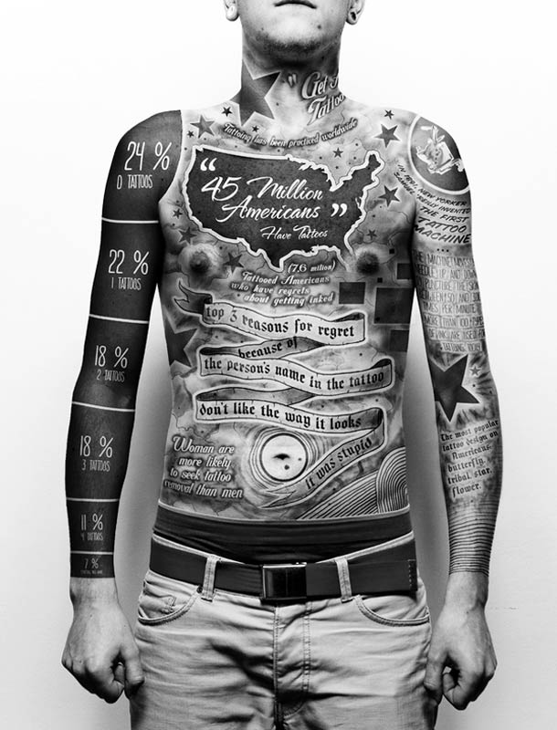 The Crazy Tattoo Infographic About Tattoos