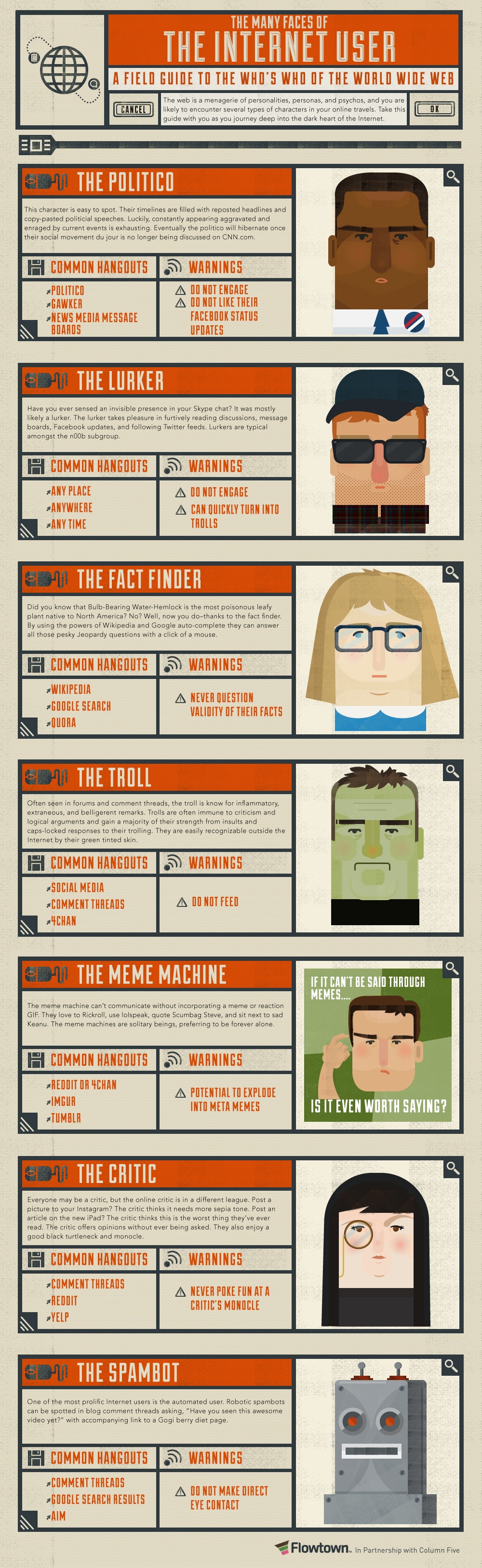 The Many Faces Of Internet Users [Infographic]