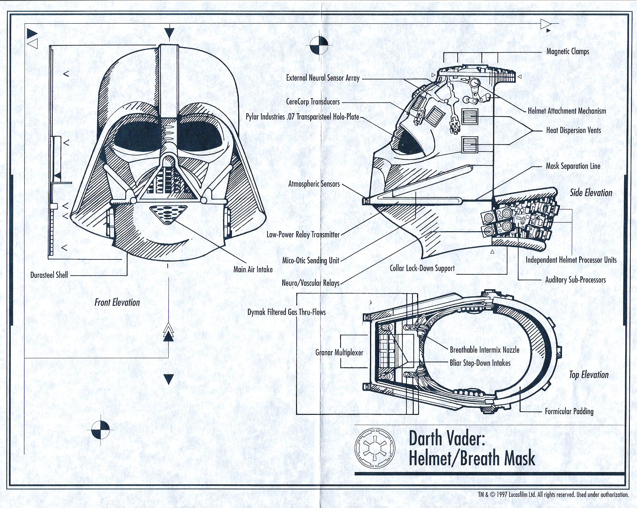 Darth Vader Helmet Blueprints Reveal His Inner Secrets