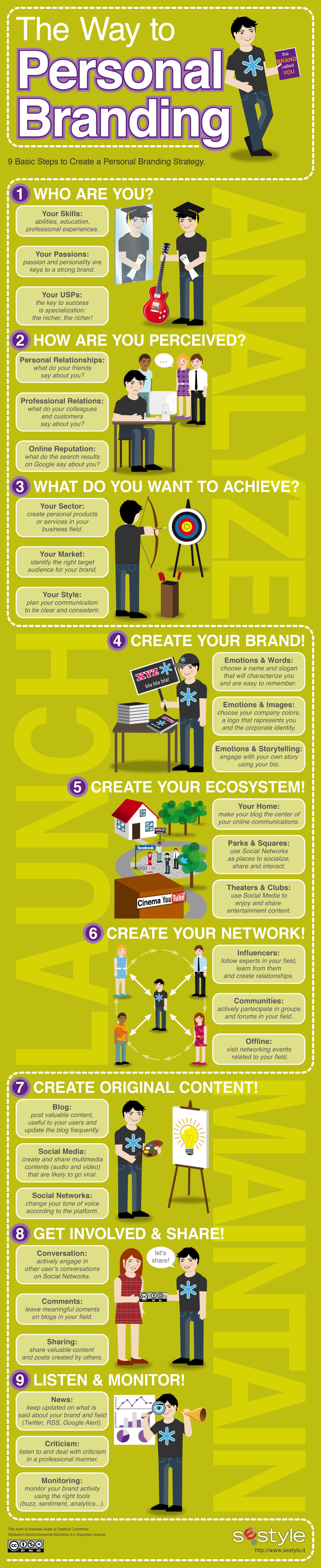 9 Steps To Better Personal Branding [Infographic]