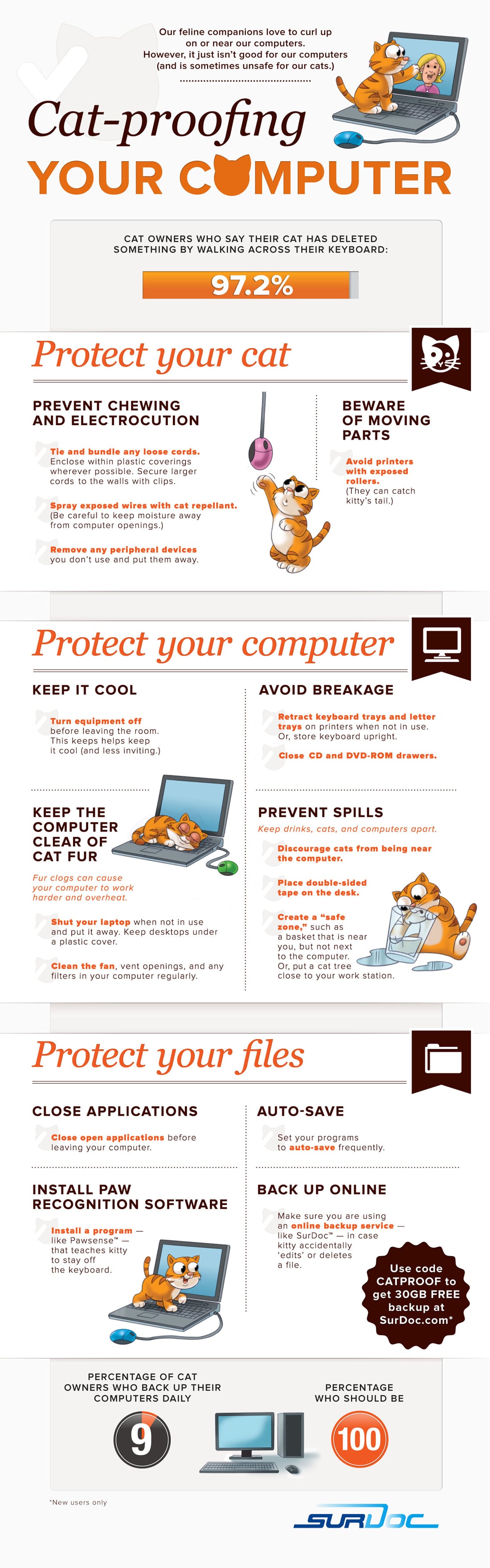 How To Cat-Proof Your Computer [Infographic]