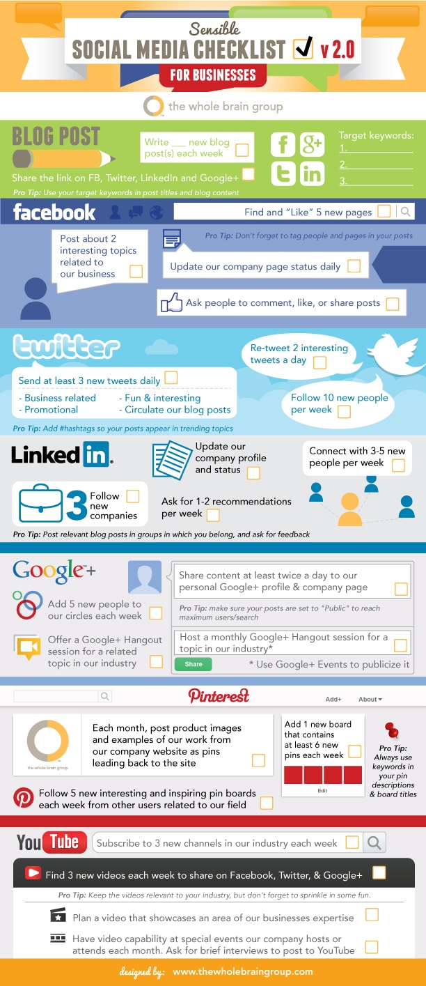 Social Media Checklist For Businesses [Infographic]