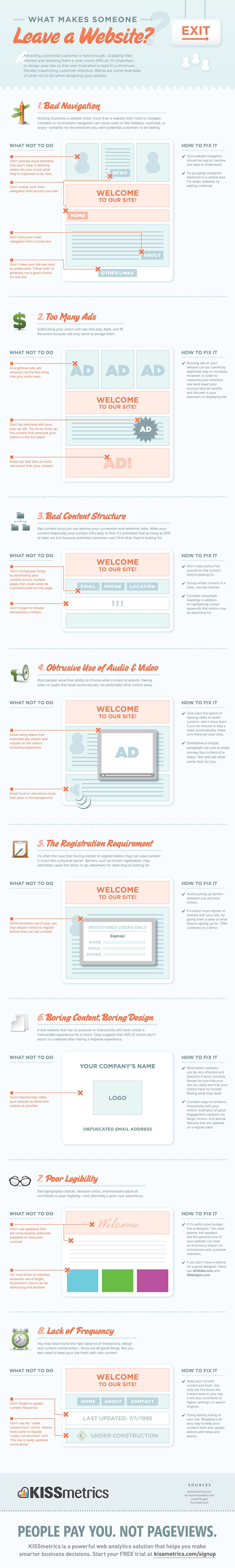 8 Reasons Why People Leave Your Website [Infographic]