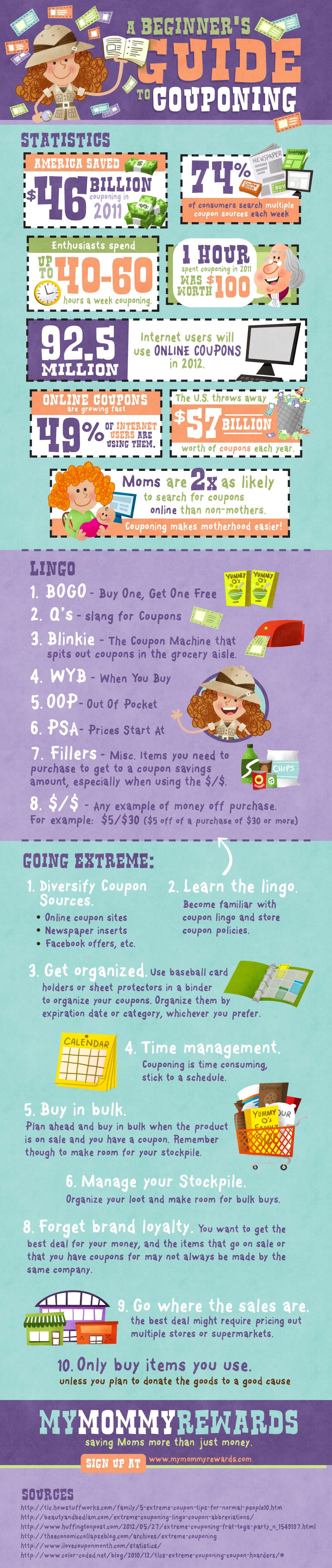 Couponing Guide For Beginners [Infographic]
