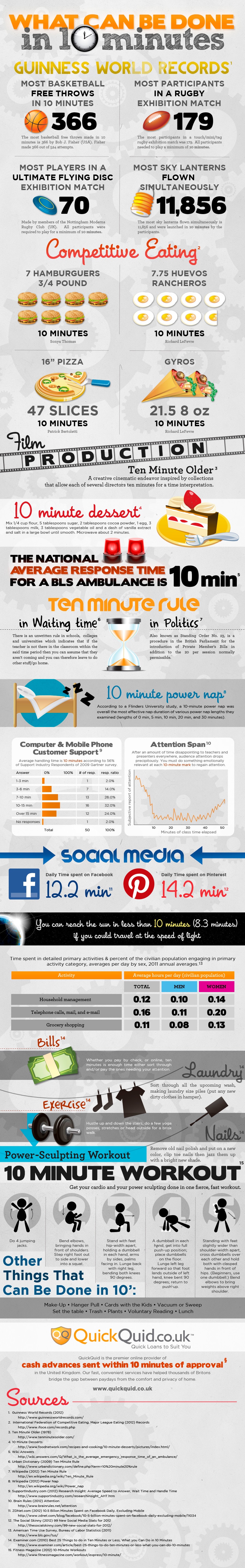 What You Can Do With 10 Minutes Of Spare Time [Infographic]