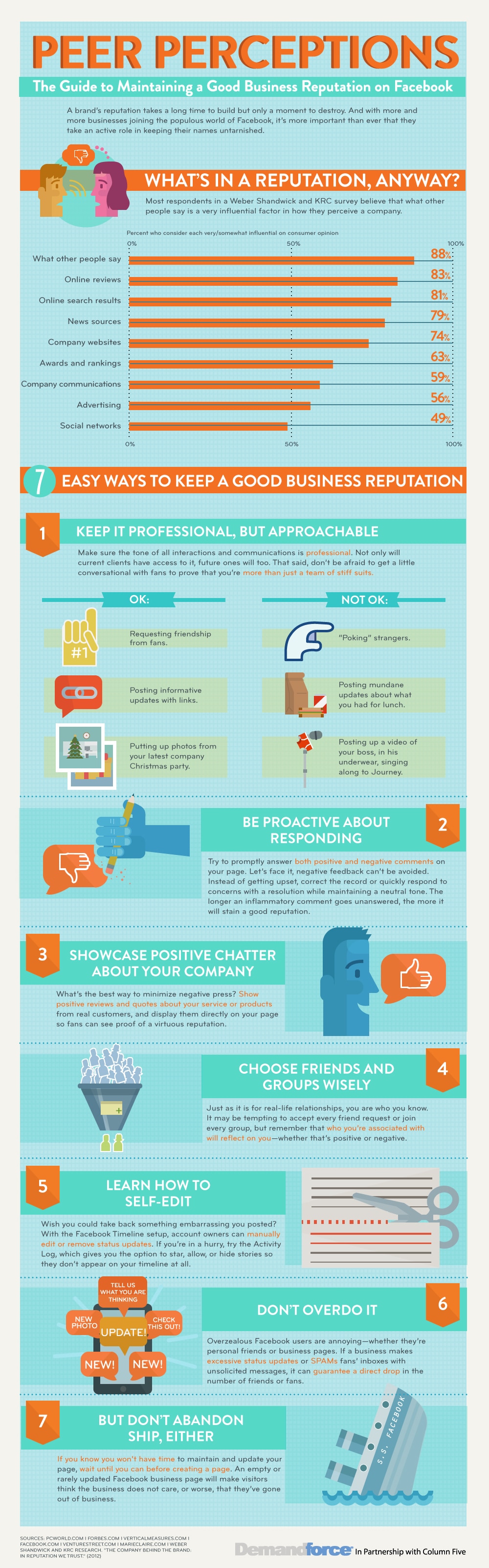 How To Keep A Good Business Reputation On Facebook [Infographic]