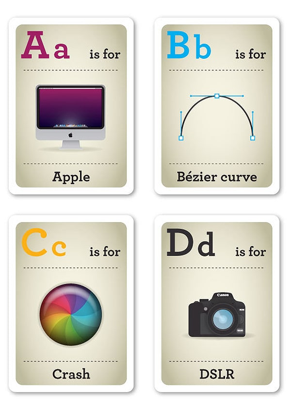 Hipster Style: Alphabet Design & Language Translator Chart