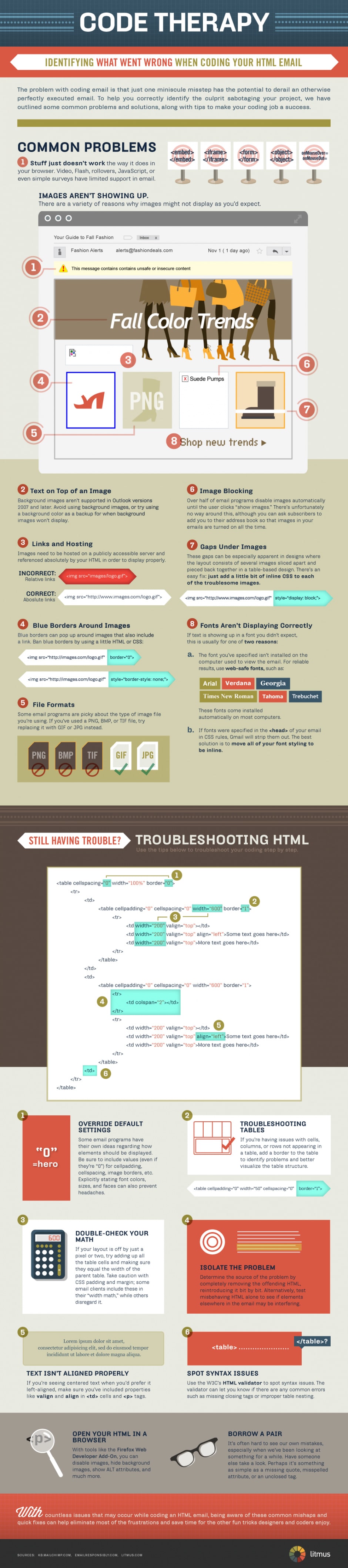 Bug Fight Your HTML Email Code With These 16 Tips [Infographic]