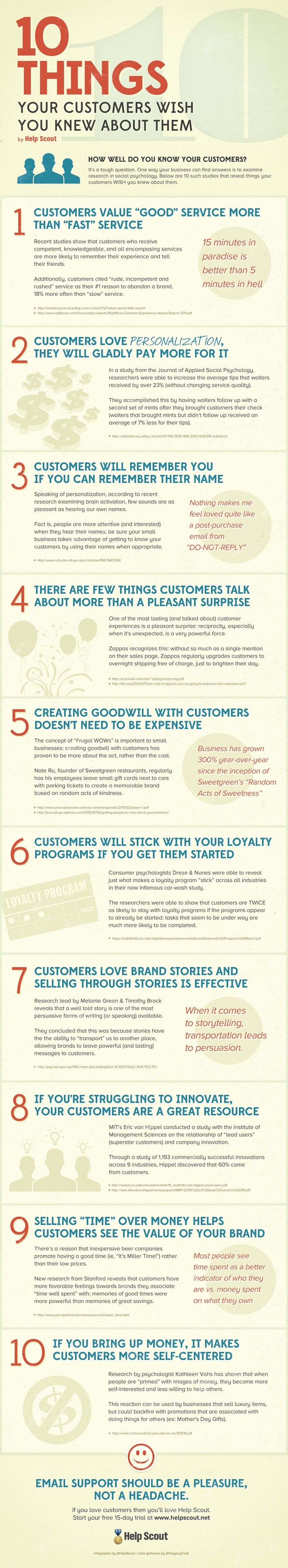 10 Things You Can Learn From Your Customers [Infographic]
