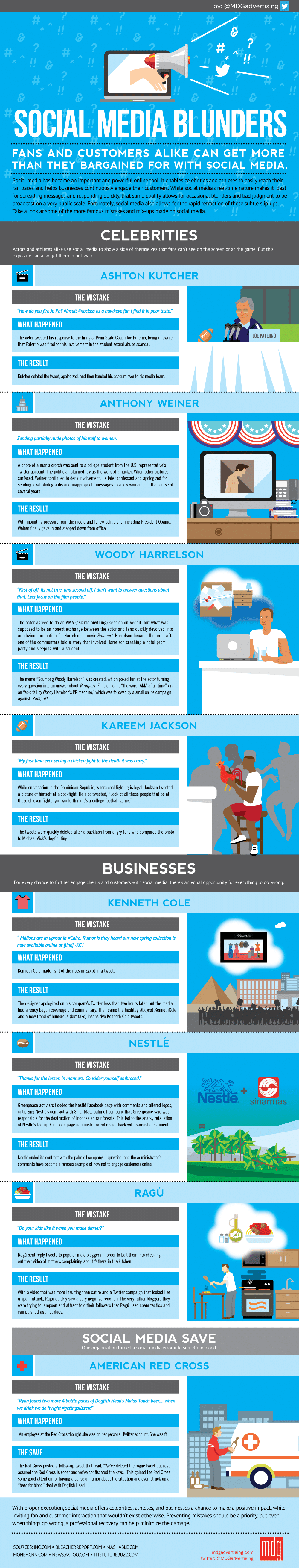 Blunders In Social Media History [Infographic]