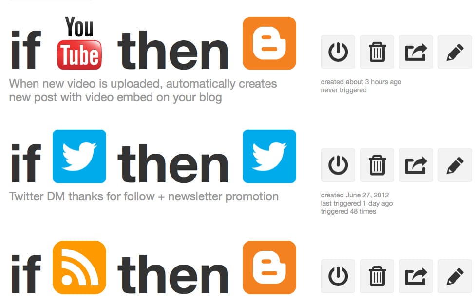 IFTTT: A Solution For Flawlessly Connecting All Our Social Networks