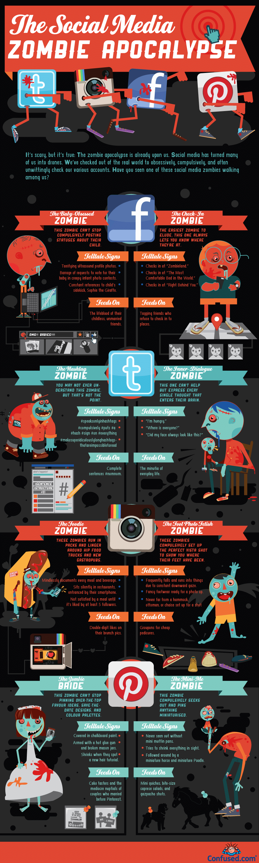 Have You Become A Social Media Zombie? [Infographic]