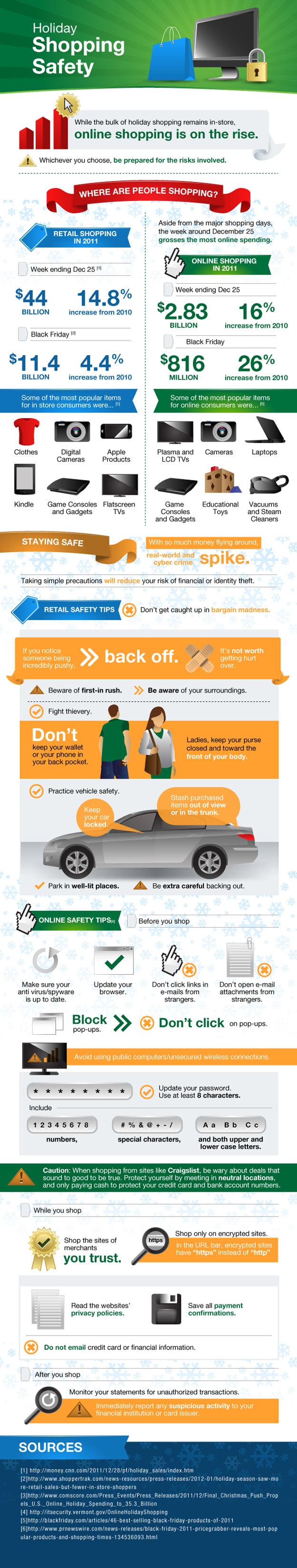 Shop Safely & Securely This Holiday Season [Infographic]