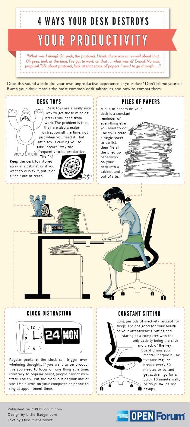 4 Ways Your Work Area Could Be Destroying Productivity [Infographic]