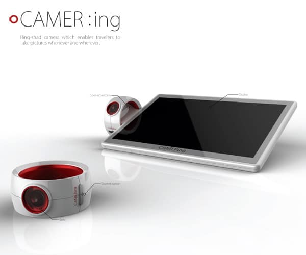 CAMER-ing: Discrete Ring Camera That Fits On Your Finger