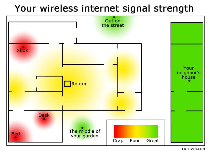 The Truth About Wi-Fi Coverage In Your Home [Humor]