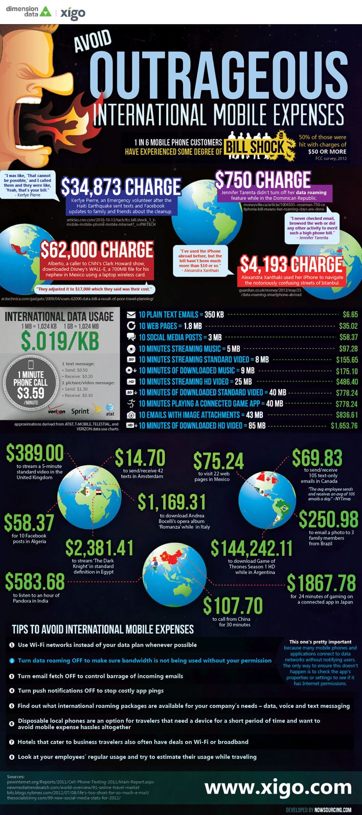 8 Tips To Avoid Outrageous International Mobile Charges [Infographic]