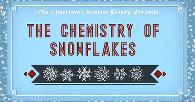 The Chemistry Behind The Unique Shape Of Each Snowflake