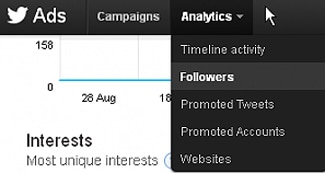 Twitter Analytics: Why Aren’t These Stats Offered To Everyone?